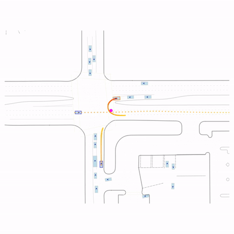 GCFT cat-hard: U-turn