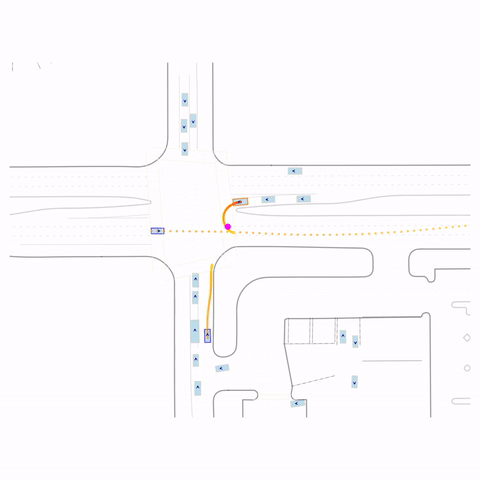 GCFT ind-hard: U-turn