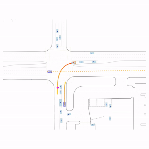 GCFT ind-hard: left turn