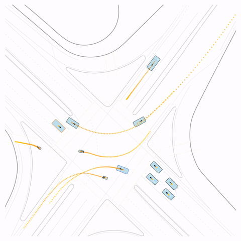 RLFTSim: cyclist stays on road