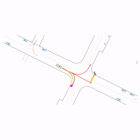 GCFT: right turn at red