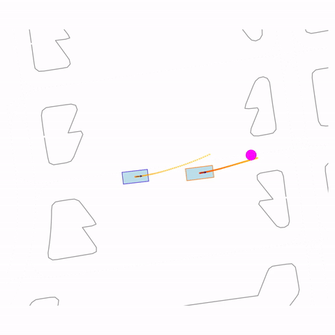 GCFT: parking move forward