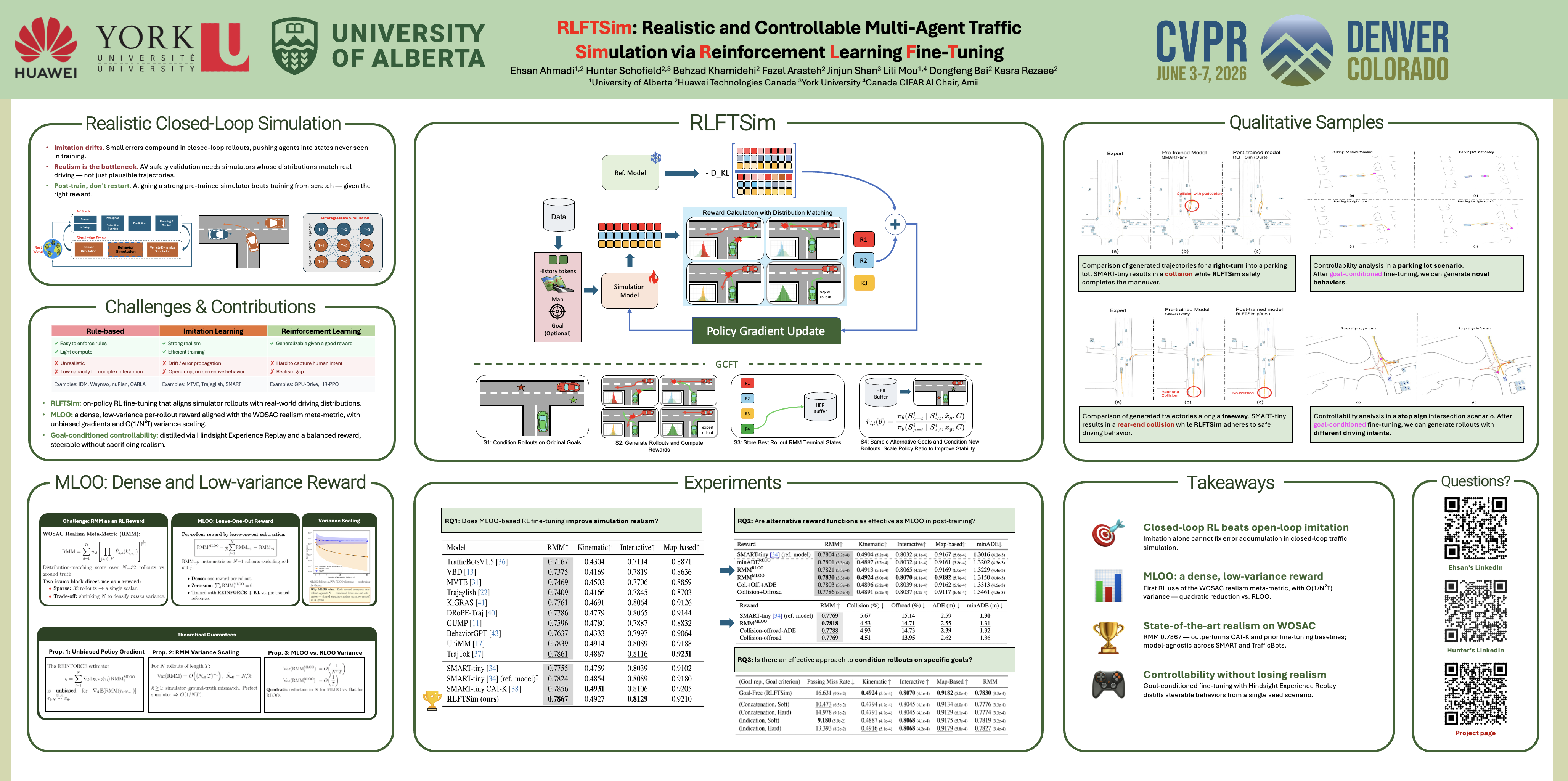RLFTSim CVPR 2026 poster